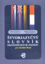 Štvorjazyčný slovník ekonomických pojmov pre stredné školy